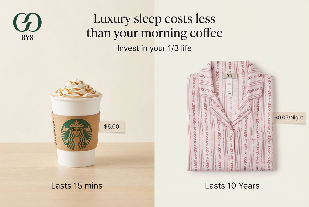 How Long Do Bamboo Pajamas Last? The Cost-Per-Wear Math for a Bamboo Fiber Pajama Set